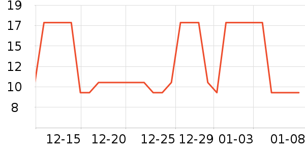 �Ϲܼ�ʪ����ʷ�۸�