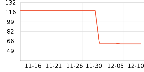 ����Ȫ��Ĥ������ʷ�۸�