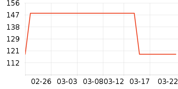 Voda Beba��ͯ������ʷ�۸�