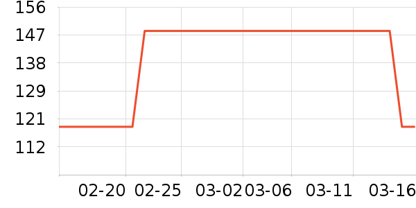 Voda Beba��ͯ������ʷ�۸�