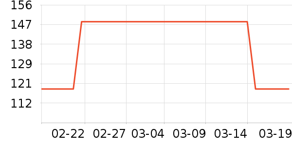 Voda Beba��ͯ������ʷ�۸�