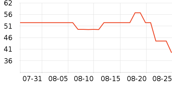 ������������ʳ��ʷ�۸�