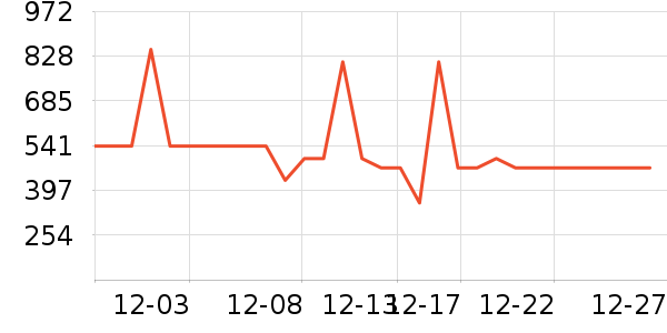 ��̬�Ʊ�Я/�ƶ���Դ��ʷ�۸�