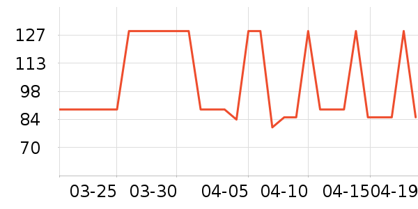 ����è����ʷ�۸�