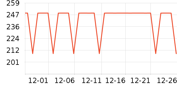 �����˶�Ь��ʷ�۸�