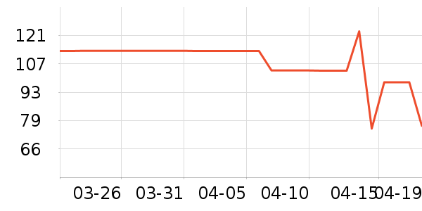 Doctor's Bestά����/������/����п����ʷ�۸�