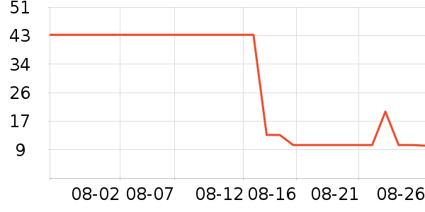 СƯƯϴ�·���ʷ�۸�