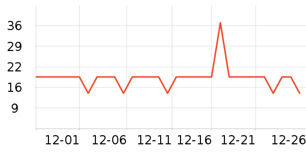 ������ʳ������ʷ�۸�