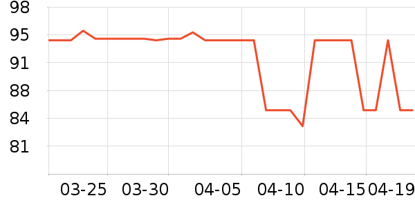 ������ѡè����ʷ�۸�