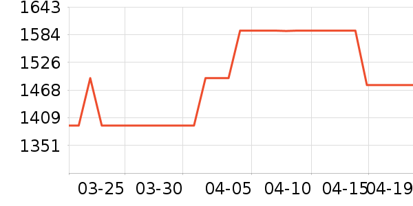 8H������ʷ�۸�