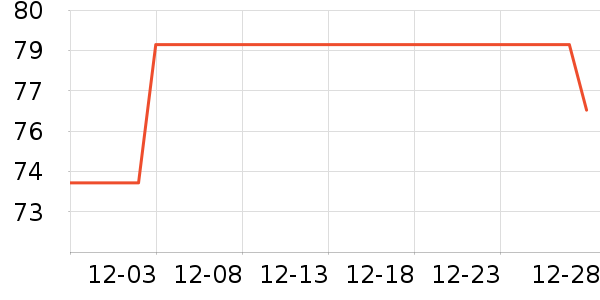 ��¡���/������ʷ�۸�