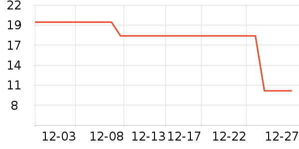 ټ��������Ʒ��ʷ�۸�