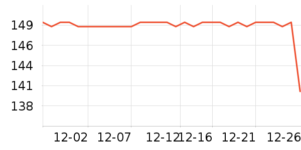 TEENIE WEENIEŮʽţ�п�/���п�/�̿���ʷ�۸�