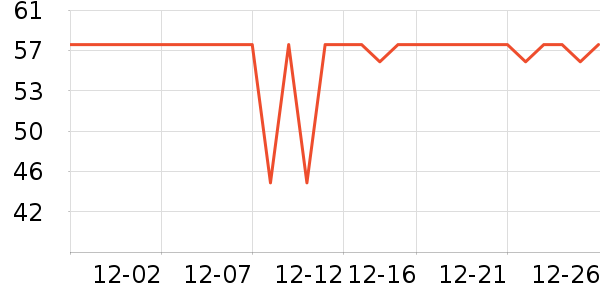 ���´�������/������/��ҩ����ʷ�۸�