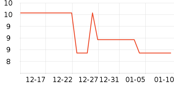 ��̩������������е��ʷ�۸�