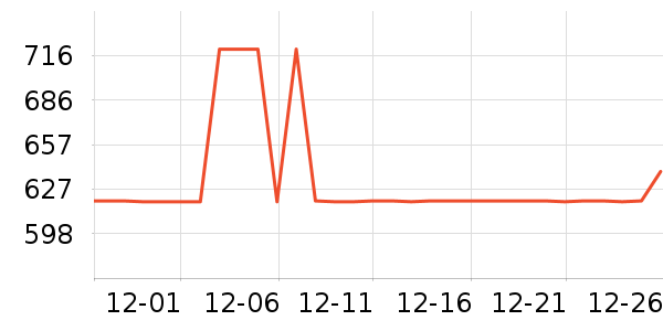 ȫ�Ѳ�����ʷ�۸�