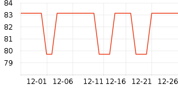 ����ʳ������ʷ�۸�