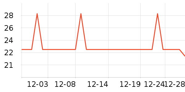 ǿ��Ӥ������������ʷ�۸�