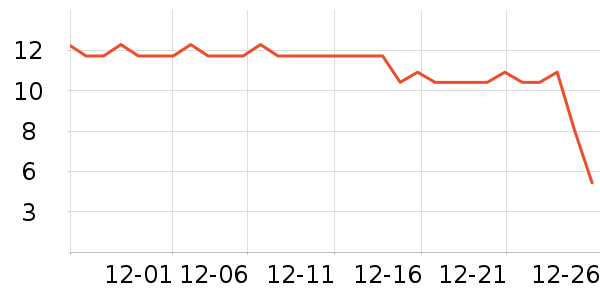 ��ȫ������ʳ��ʷ�۸�