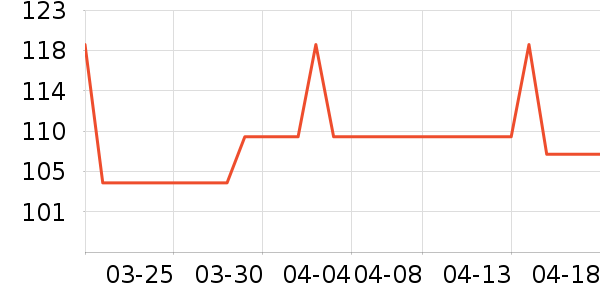 ����Ҿ���Ʒ��ʷ�۸�