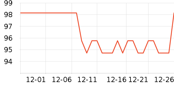 ����Ҿ���Ʒ��ʷ�۸�