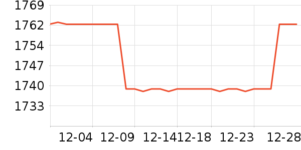 �ᶹ����ͯ�Ҿ���ʷ�۸�