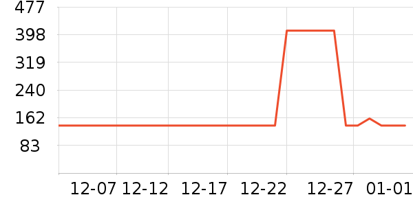 �п�����/ˮ��/ˮ����ʷ�۸�