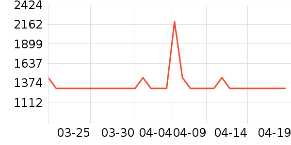 ̩̹������ʾ����ʷ�۸�