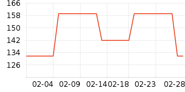 skin1004��Ĥ������ʷ�۸�