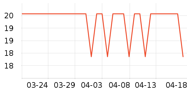 ���������/ϴ������ʷ�۸�