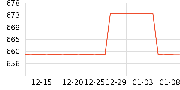 ����ŵӤͯ����/������ʷ�۸�