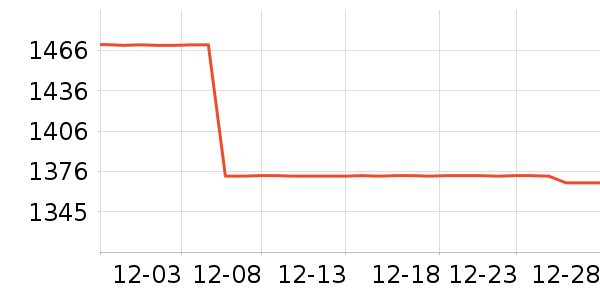 ������������ʯ/��ʯ��ʷ�۸�