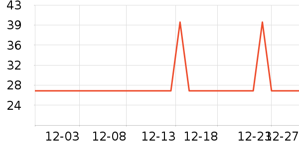 �������Ҿ���Ʒ��ʷ�۸�