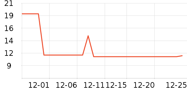 ���/�˰���ʷ�۸�