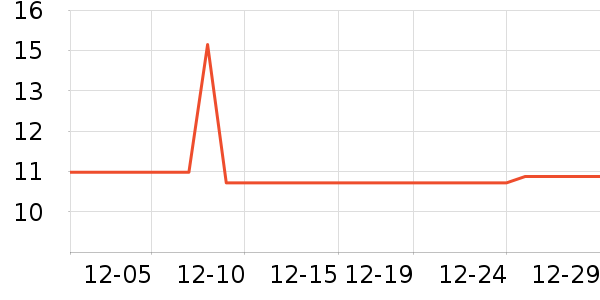 ���/�˰���ʷ�۸�