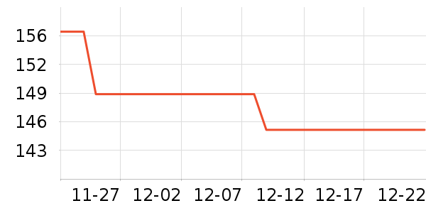 ����������ʷ�۸�