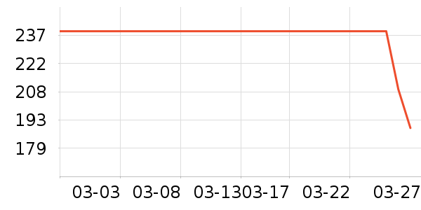 ������Һ��˪��ʷ�۸�