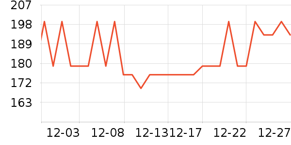 ��������������ʷ�۸�