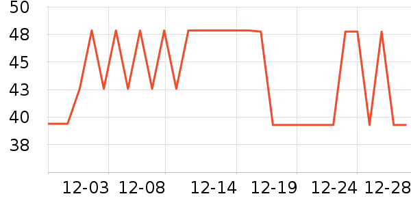 ����ţ��/��Ʒ��ʷ�۸�