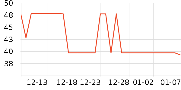 ����ţ��/��Ʒ��ʷ�۸�