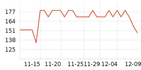 ��ҩ����Ӥ�׶�ά����/��������ʷ�۸�