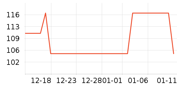 ��ʿ��������/ͥԺ����ʷ�۸�