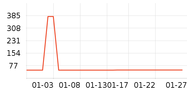 �����˰�Ħ��/��Ħ����ʷ�۸�