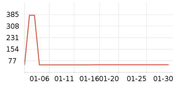 �����˰�Ħ��/��Ħ����ʷ�۸�