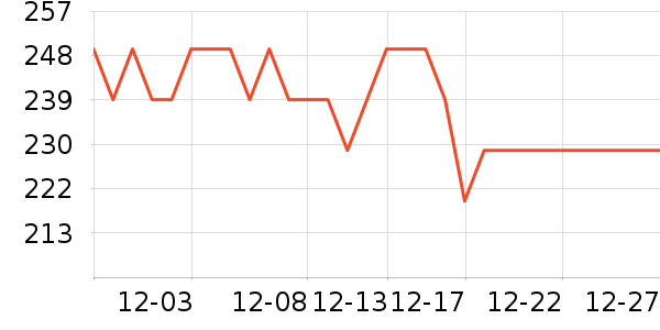 ����Ӥͯ˯��/������ʷ�۸�