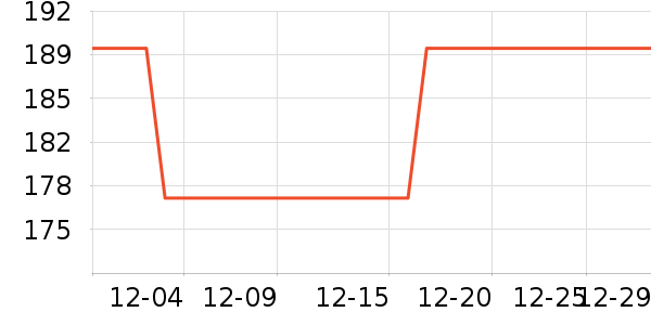 HALOHDBAND�˶�װ��ʷ�۸�