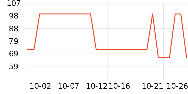 ����/��ϯ��ʷ�۸�