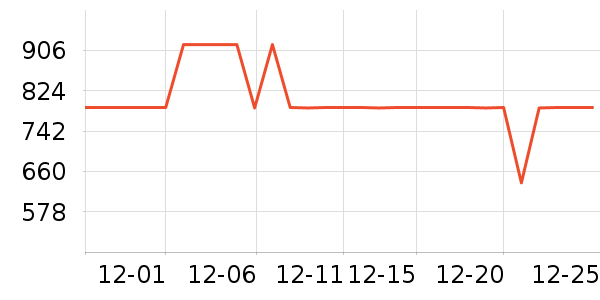 ȫ�ѵ��Ӵ������ʷ�۸�