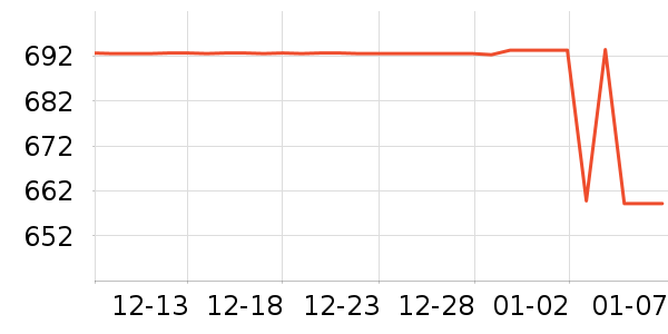 �������п���ʷ�۸�