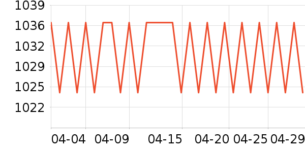 ������Ӥ���̷���ʷ�۸�